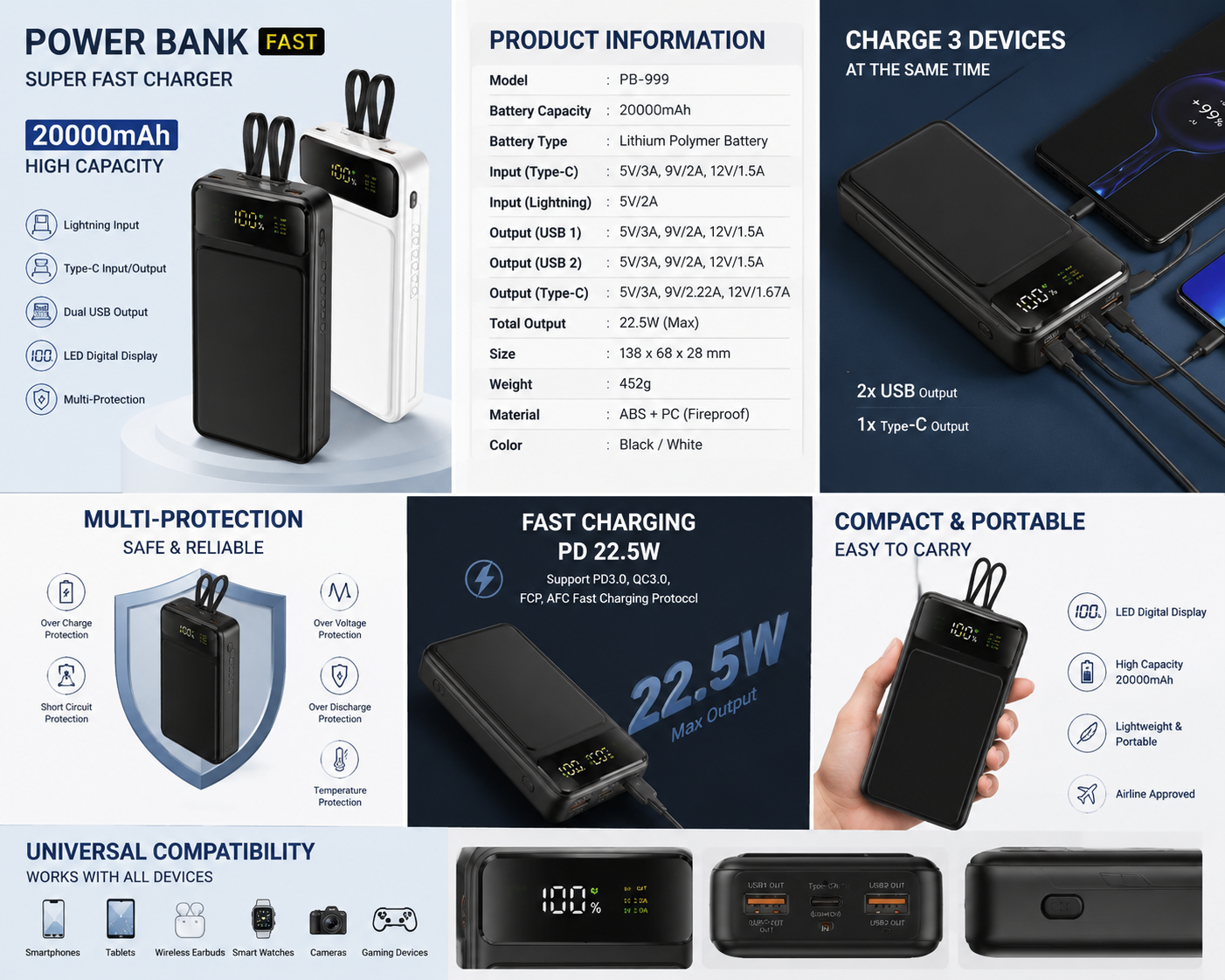 🔋 Premium Fast Charging Power Bank | High Capacity Portable Charger